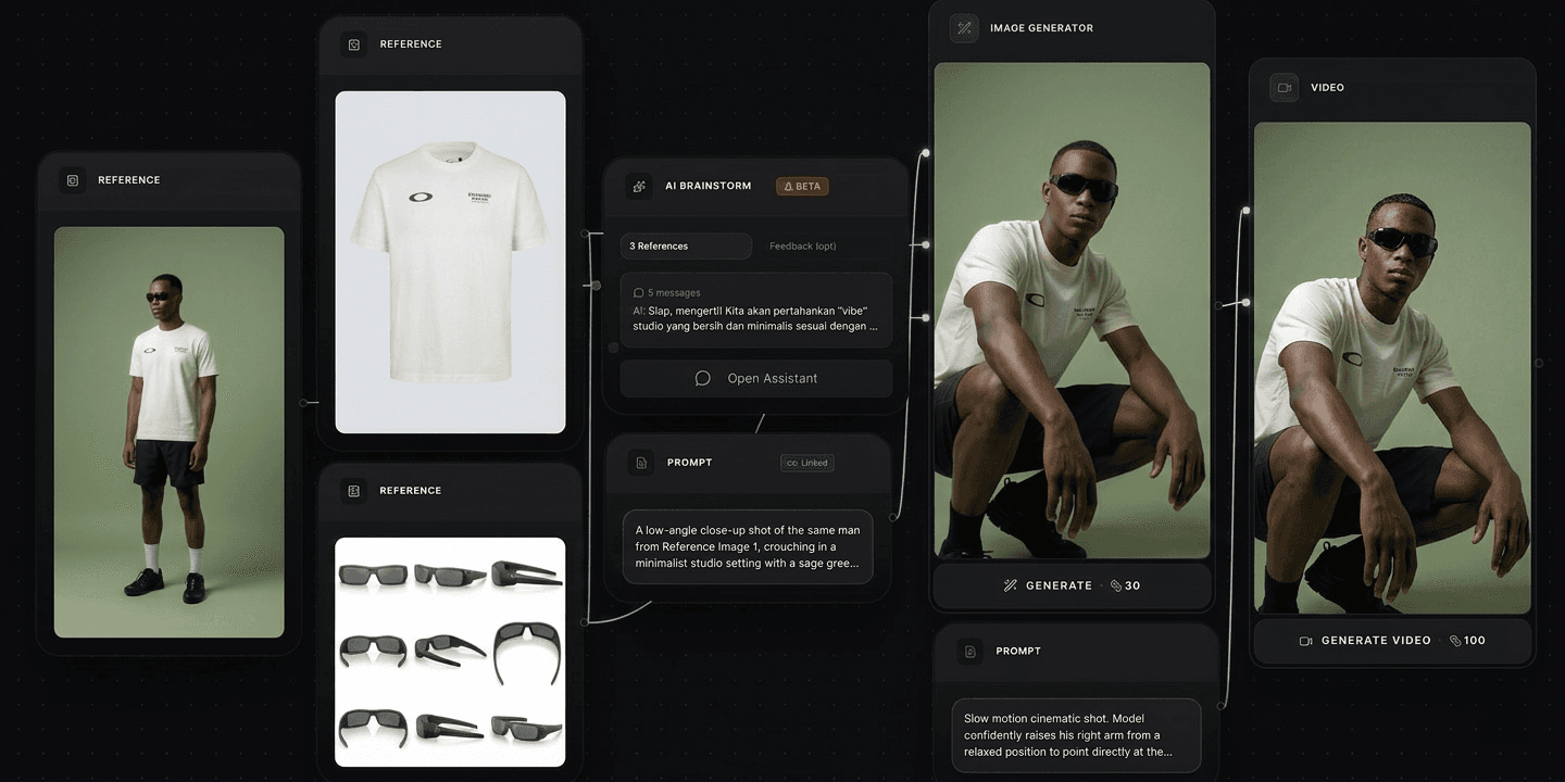 Urban Fashion Video workflow template